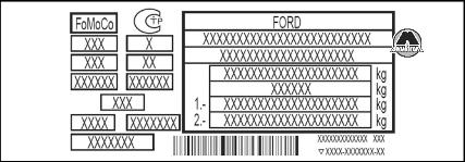 Идентификация Ford Explorer