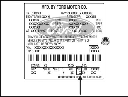 Обозначение кода коробки передач Ford Explorer