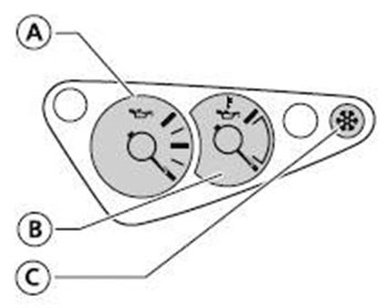 Дополнительная панель приборов для версии ST170 Ford Focus