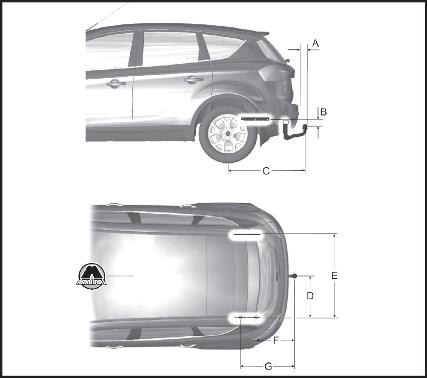 Размеры буксировочного оборудования Ford Kuga