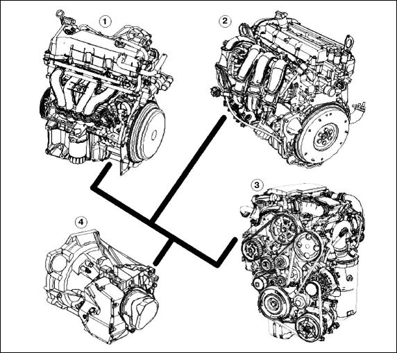 ford fusion двигатели