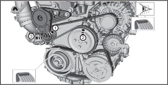 Снятие и установка двигателя Ford Galaxy