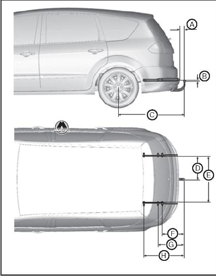 Размеры буксировочного оборудования Ford Galaxy
