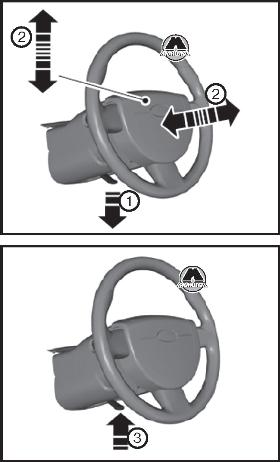 Регулировка положения рулевого колеса Ford Galaxy