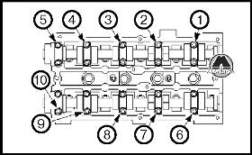 Сборка двигателя Ford Torneo