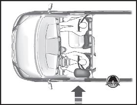 Боковые подушки безопасности Ford Transit