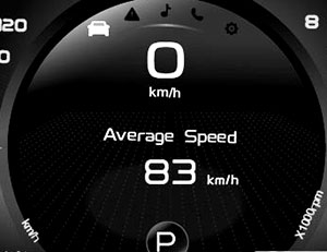 Средняя скорость автомобиля Geely Coolray c 2019 года
