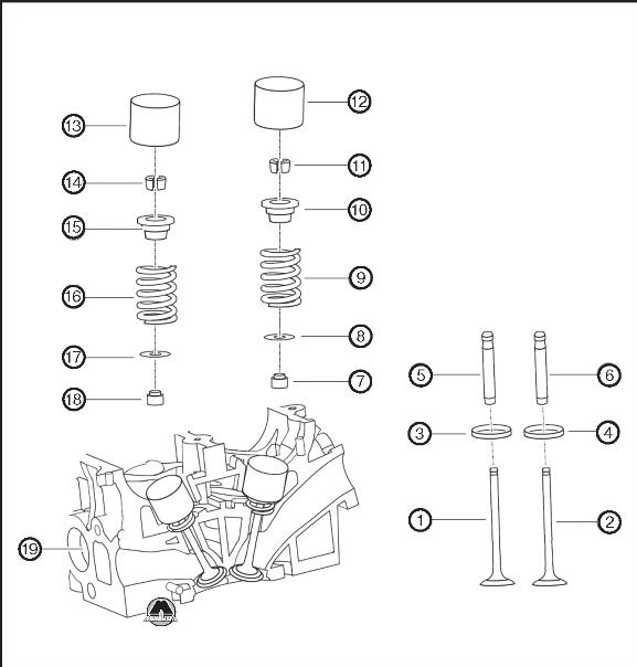 Головка блока цилиндров и клапанный механизм Geely X7