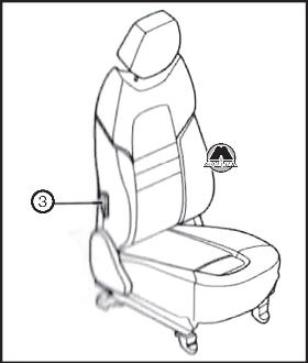 Регулировка переднего сиденья Geely X7