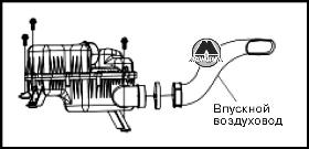 Установка двигателя в сборе Great Wall Hover H5
