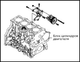 Снятие монтажных кронштейнов двигателя Great Wall Hover H5