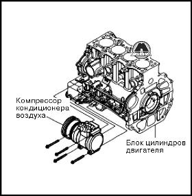 Установка монтажных кронштейнов двигателя Great Wall Hover H5