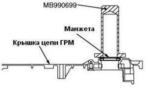 Крышка цепи привода ГРМ Haima M3 с 2014 года