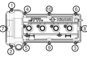 Распределительный вал Haima M3 с 2014 года