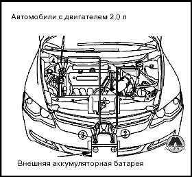 Запуск двигателя от внешней аккумуляторной батареи Honda Civic Acura CSX