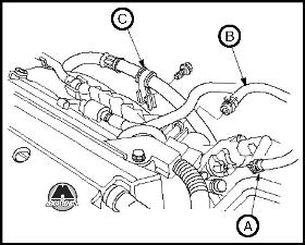 Снятие двигателя Honda Civic Acura CSX