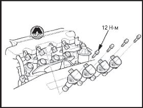 Проверка компрессии двигателя Honda CR-V