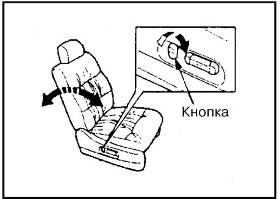 Регулировка сидений Honda CR-V