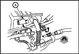 Снятие двигателя Honda FR-V