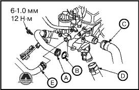 Установка головки блока цилиндров Honda FR-V