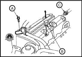 Снятие крышки головки блока цилиндров Honda FR-V