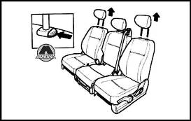Регулировка наклона спинок передних сидений Honda FR-V