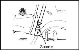 Складывание заднего сиденья Honda FR-V