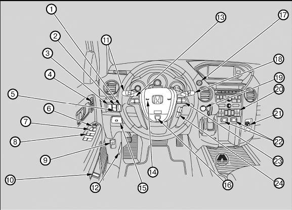 Информационный дисплей Honda Pilot