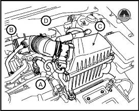 Снятие двигателя Hyundai Accent