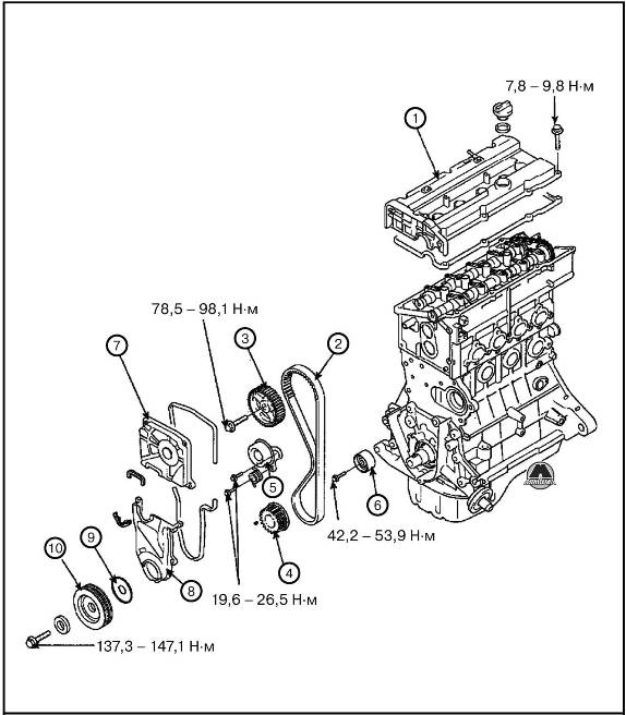 Привод газораспределительного механизма Hyundai Accent