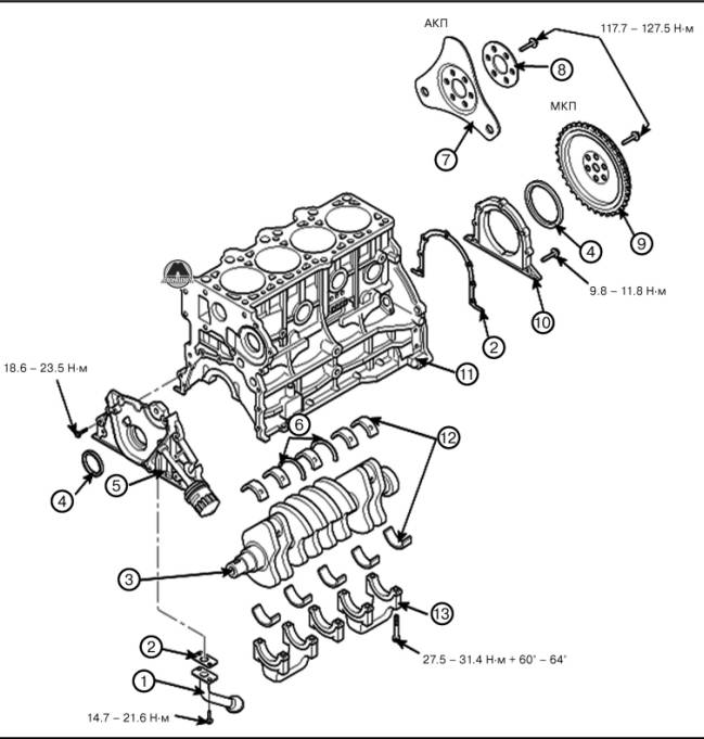 Блок двигателя Hyundai Elantra HD