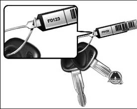 Ключи Hyundai Elantra HD