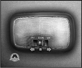 Лампа освещения салона Hyundai Elantra HD