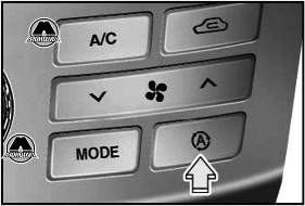 Кнопка контроля качества воздуха Hyundai Elantra HD