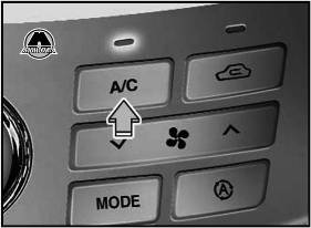 Кнопка включения/выключения кондиционера Hyundai Elantra HD