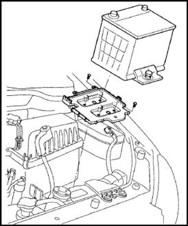 Снятие силового агрегата Hyundai Getz