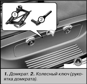 Домкрат и инструменты Hyundai H1 Grand Starex