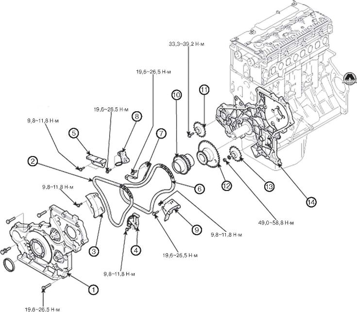 Привод газораспределительного механизма Hyundai H350