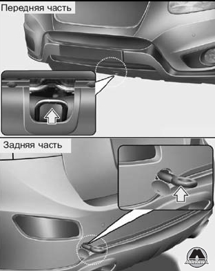 Аварийная буксировка Hyundai Santa Fe FL