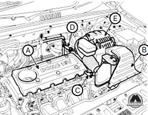 Снятие и установка цепи привода ГРМ Hyundai Santa Fe FL