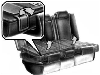 hyundai tucson складывание спинки и подушки заднего сиденья