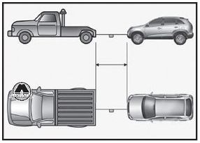 Съемный буксировочный крюк Hyundai i30