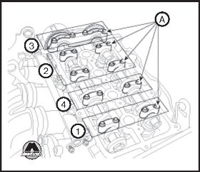 Проверка и регулировка клапанного зазора Hyundai i30