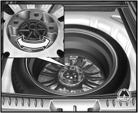 Извлечение и хранение запасной шины Hyundai i40