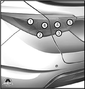 Замена лампы заднего комбинированного фонаря Hyundai i40