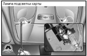 Замена лампы плафона внутреннего освещения Hyundai i40