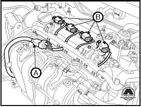Проверка компрессии Hyundai i40