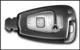 Электронный ключ Hyundai IX55 Veracruz