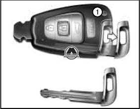 Использование ключей Hyundai IX55 Veracruz