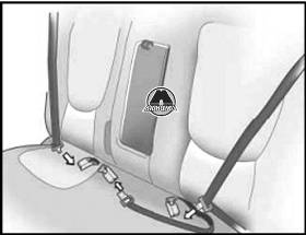Отстегивание ремня безопасности Hyundai Matrix
